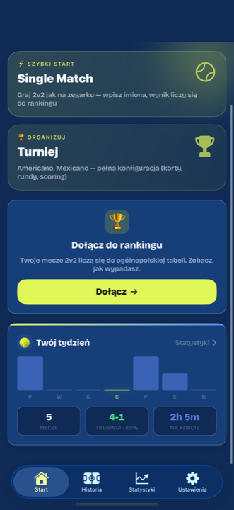 Ekran główny Padelore