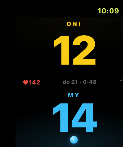 Apple Watch live scoring — 14:12, tętno 142 bpm